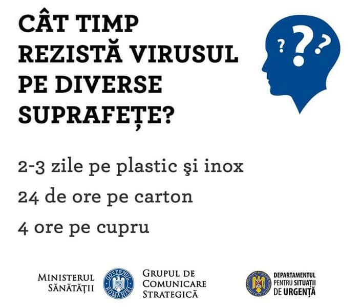 Cât de sigure sunt comenzile voastre online în era COVID-19?