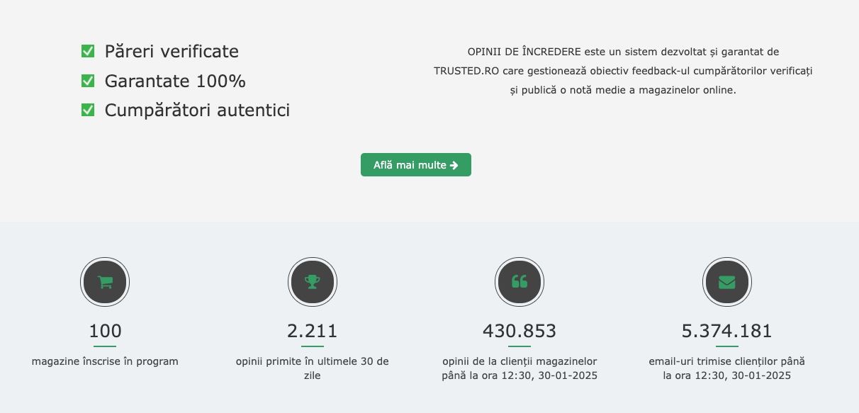 Pagina principala Opinii de incredere - cu recenzii verificate de la 100 de magazine